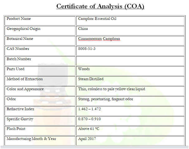 certificate of analysis